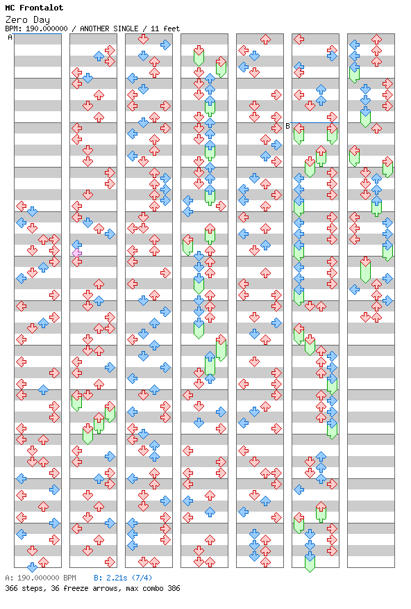 Zero Day / 4 / ANOTHER