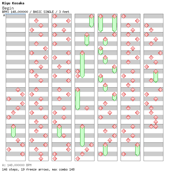 Begin / 4 / BASIC