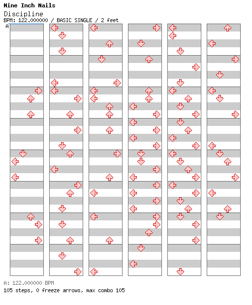Discipline / 4 / BASIC