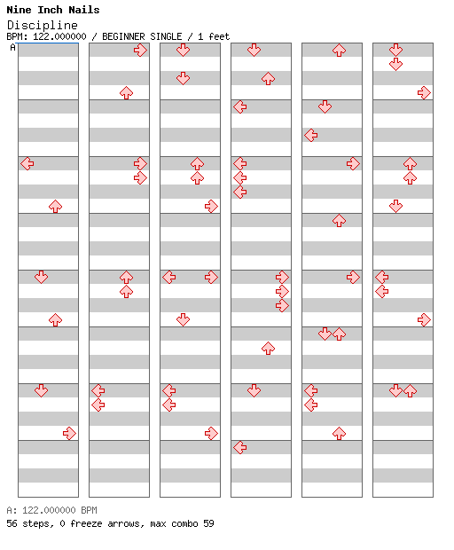 Discipline / 4 / BEGINNER
