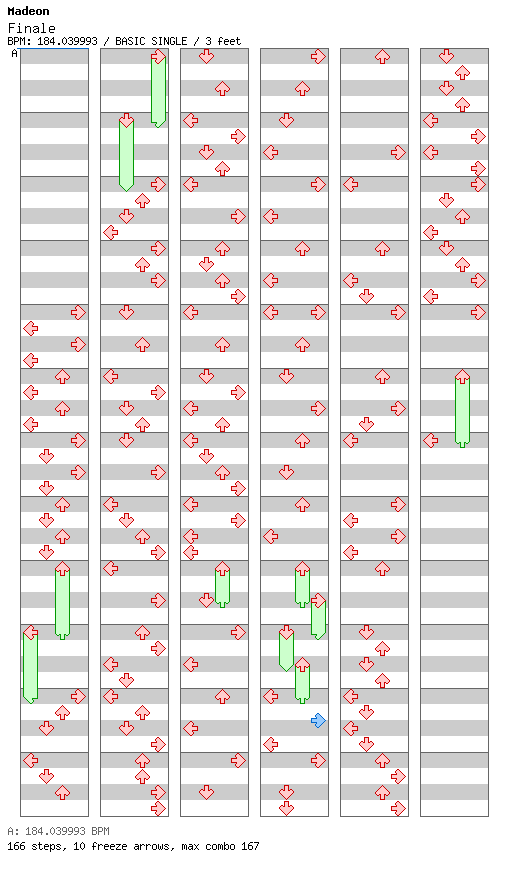 Finale / 4 / BASIC