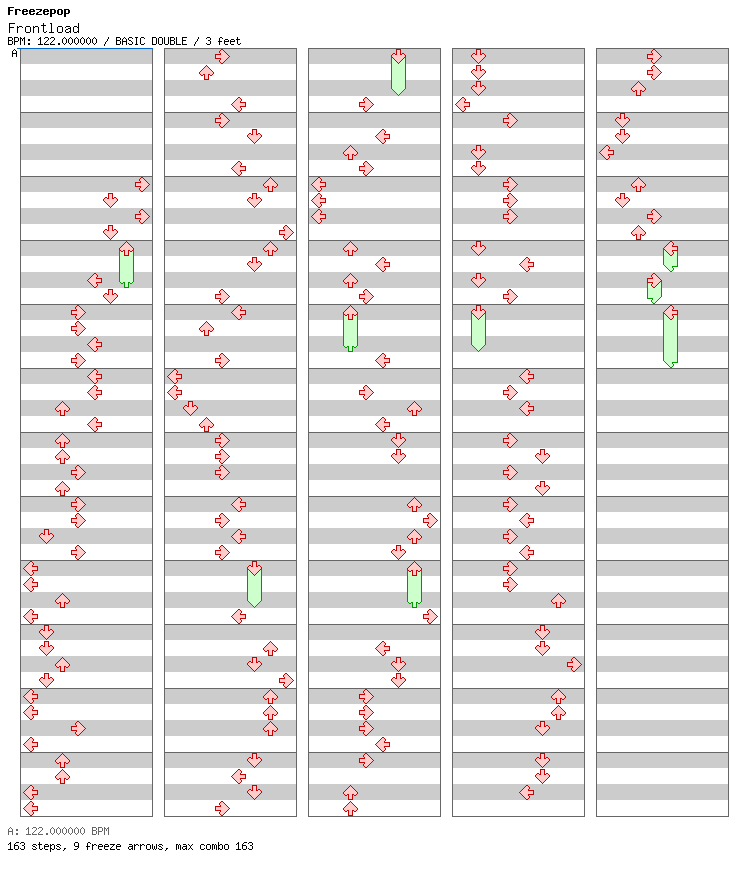 Frontload / 8 / BASIC