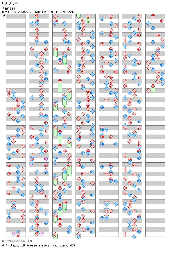 Karasu / 4 / ANOTHER