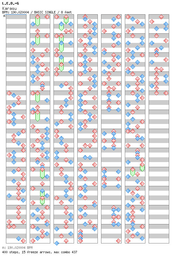 Karasu / 4 / BASIC