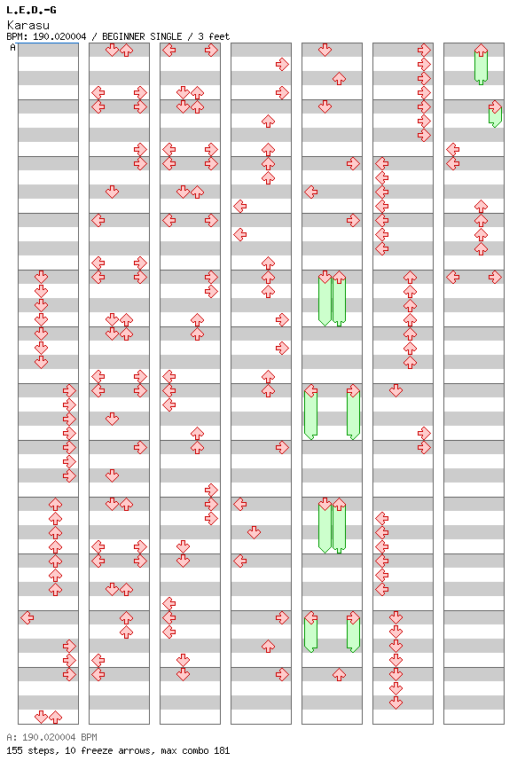 Karasu / 4 / BEGINNER