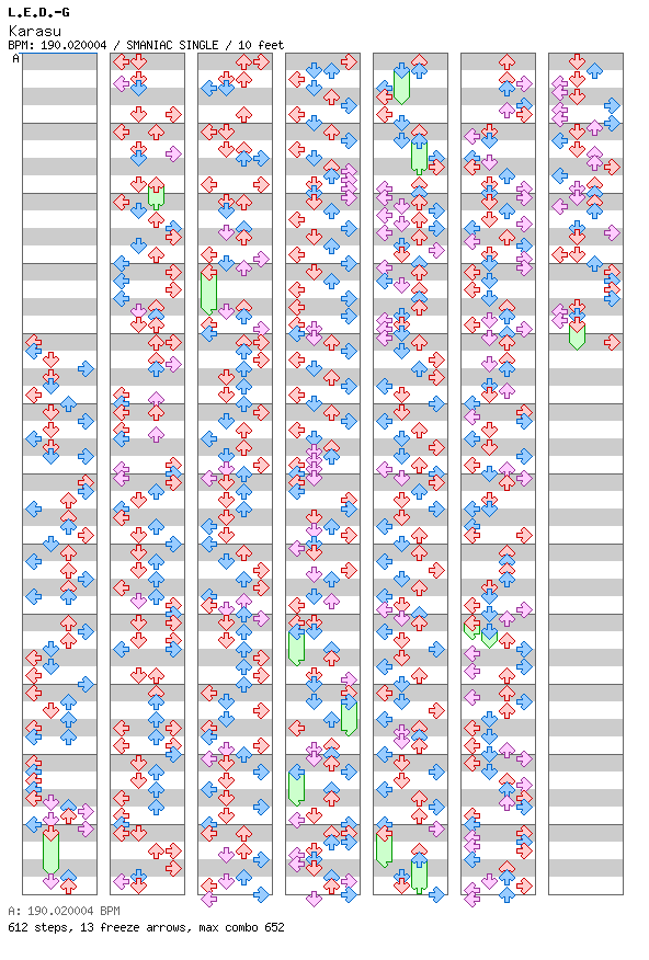 Karasu / 4 / SMANIAC