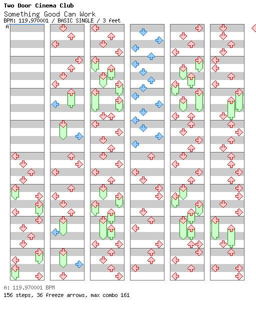 Something Good Can Work / 4 / BASIC