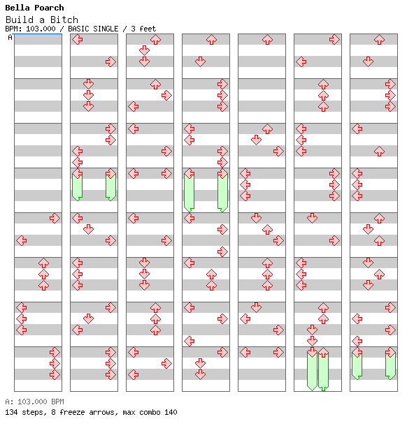 Build a Bitch / 4 / BASIC