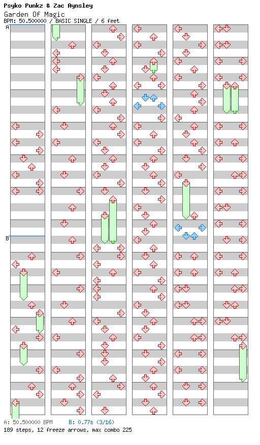 Garden Of Magic / 4 / BASIC