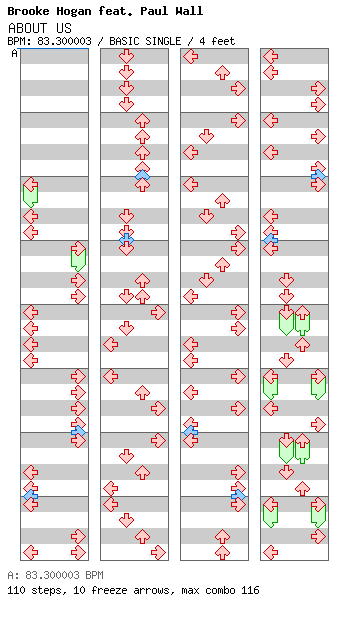 ABOUT US / 4 / BASIC