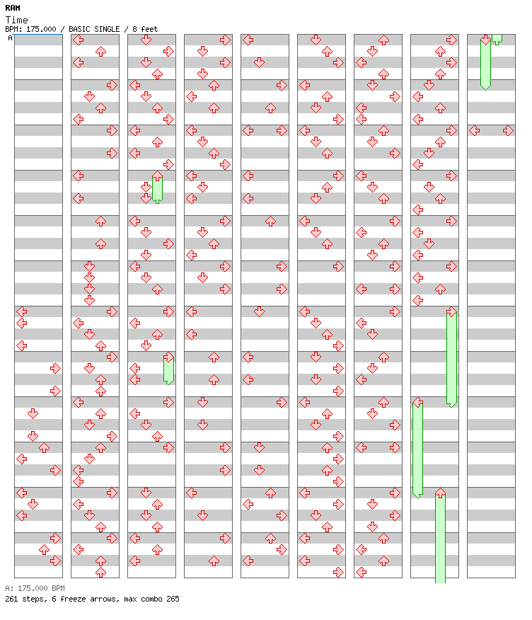 Time / 4 / BASIC