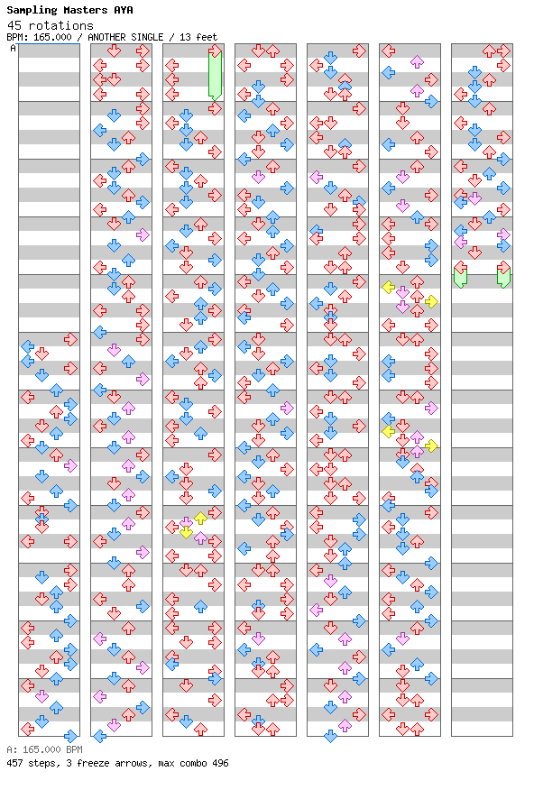 45 rotations / 4 / ANOTHER