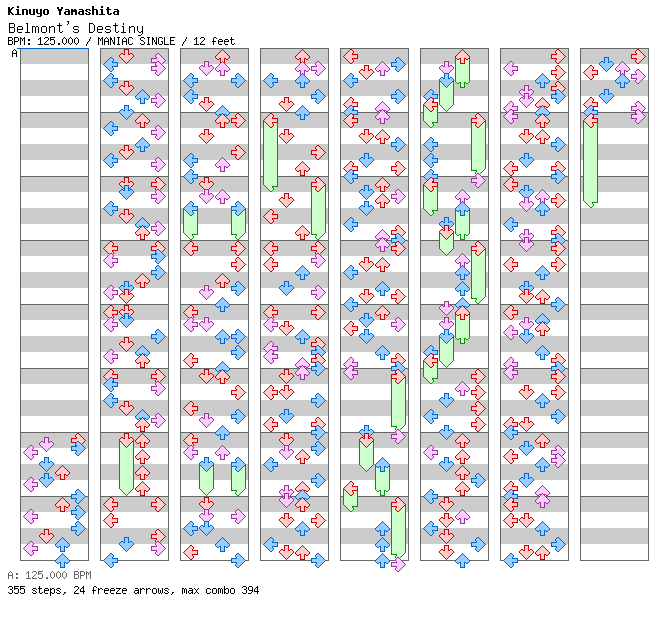 Belmont's Destiny / 4 / MANIAC