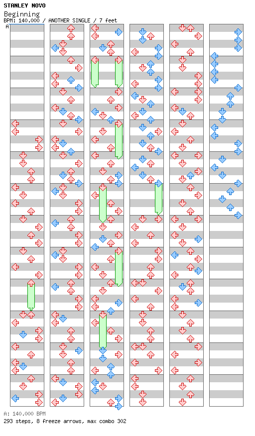 Beginning / 4 / ANOTHER