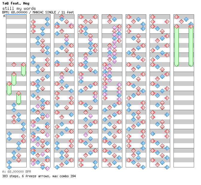 still my words / 4 / MANIAC