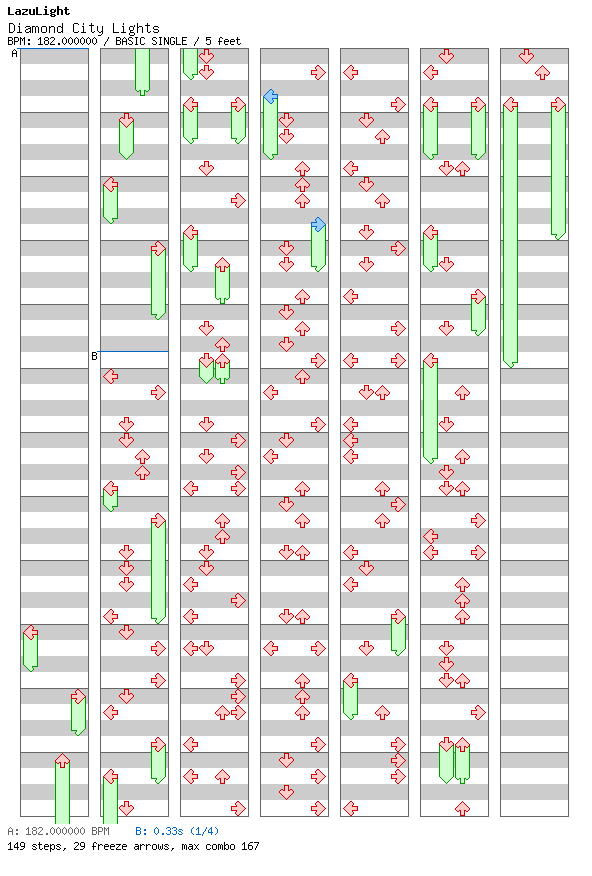 Diamond City Lights / 4 / BASIC