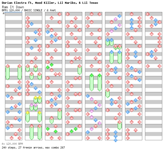 Ram It Down / 4 / BASIC