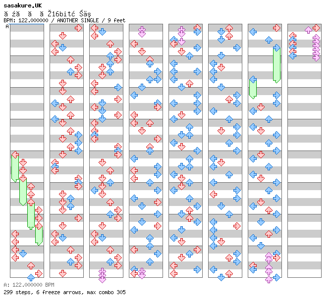 Bokura no 16bit sensou / 4 / ANOTHER