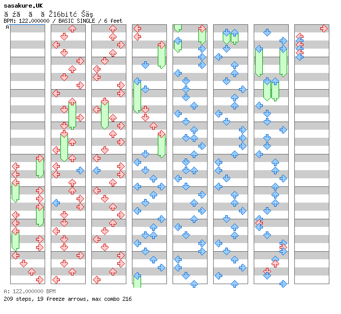 Bokura no 16bit sensou / 4 / BASIC