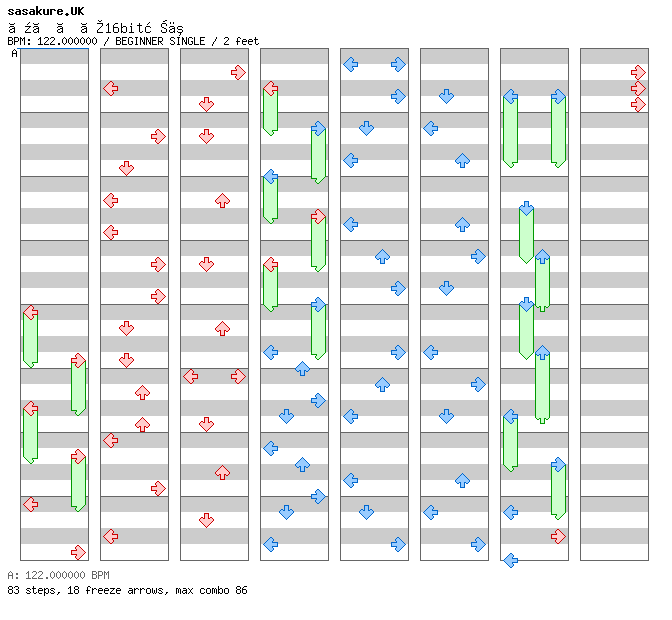 Bokura no 16bit sensou / 4 / BEGINNER