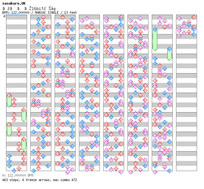 Bokura no 16bit sensou / 4 / MANIAC