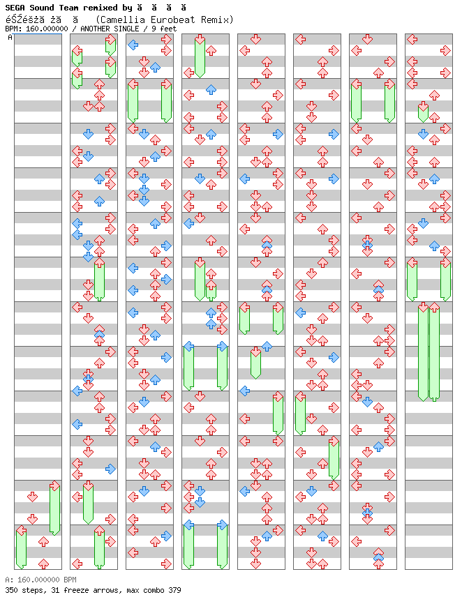 BAKA MITAI (Camellia Eurobeat Remix) / 4 / ANOTHER