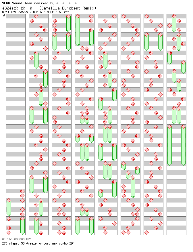 BAKA MITAI (Camellia Eurobeat Remix) / 4 / BASIC