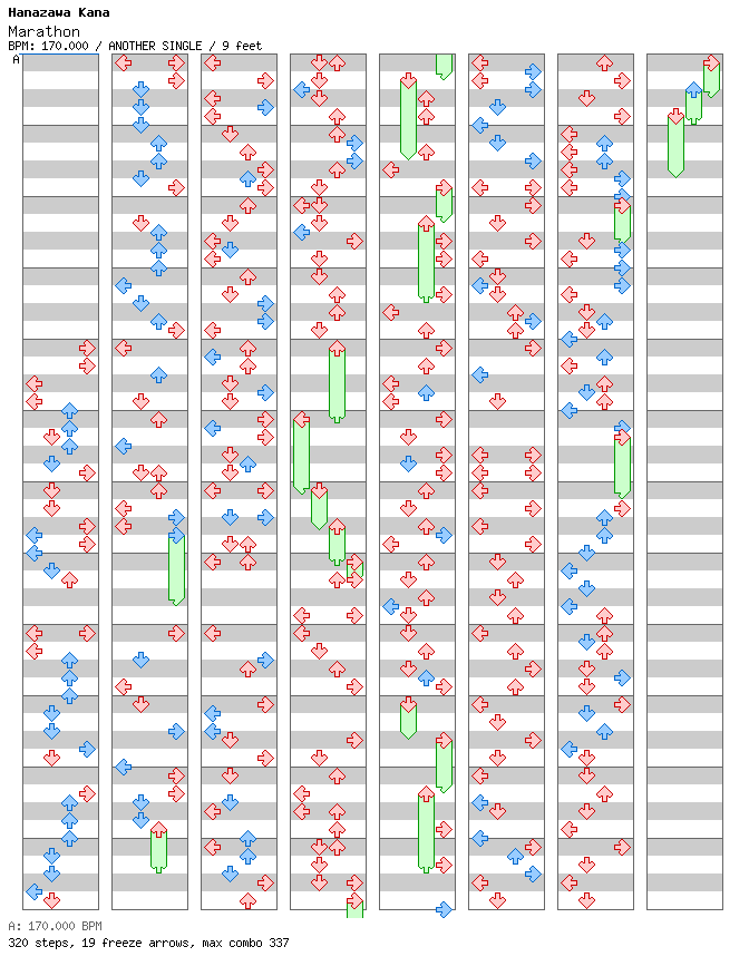 Marathon / 4 / ANOTHER