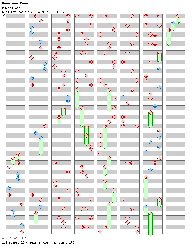 Marathon / 4 / BASIC