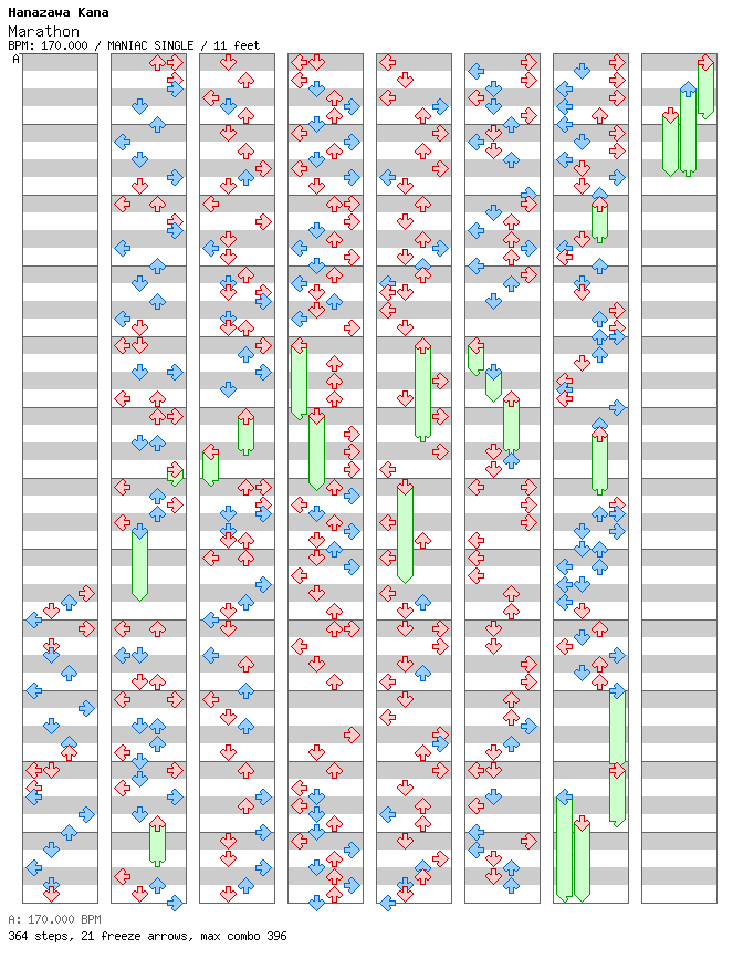 Marathon / 4 / MANIAC