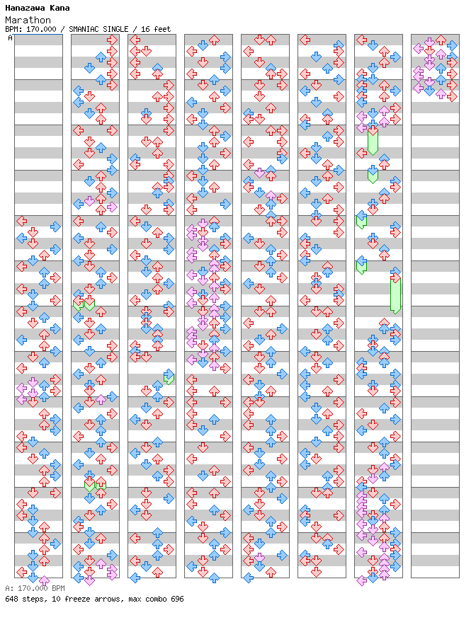 Marathon / 4 / SMANIAC