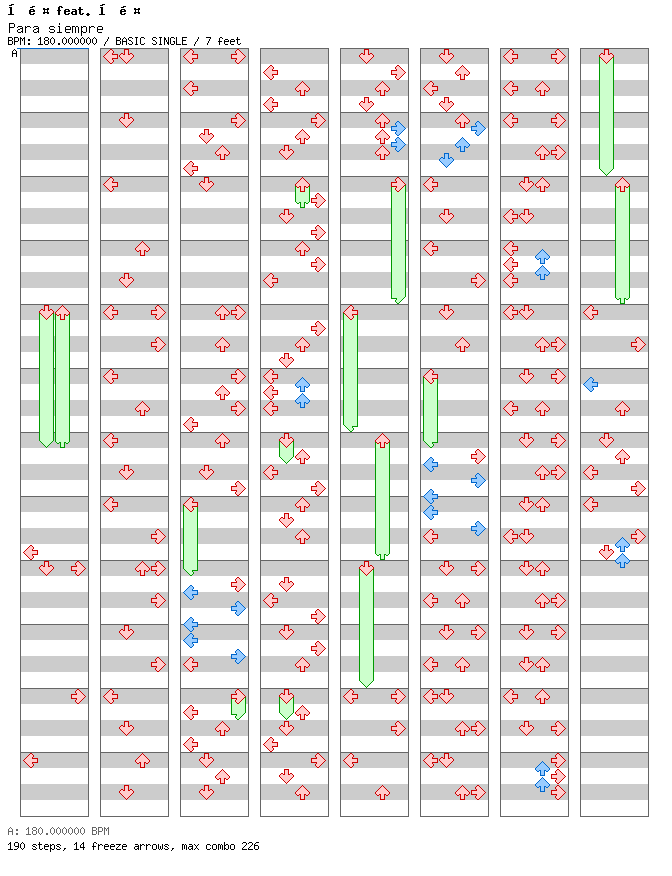 Para siempre / 4 / BASIC