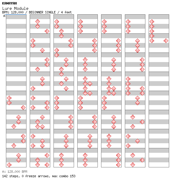 Lure Module / 4 / BEGINNER