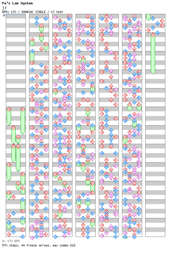 If / 4 / SMANIAC