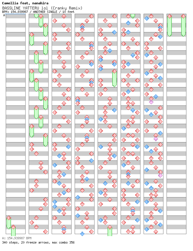 BASSLINE YATTERU lol (Cranky Remix) / 4 / ANOTHER
