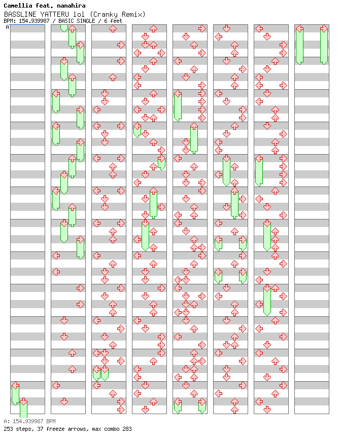 BASSLINE YATTERU lol (Cranky Remix) / 4 / BASIC
