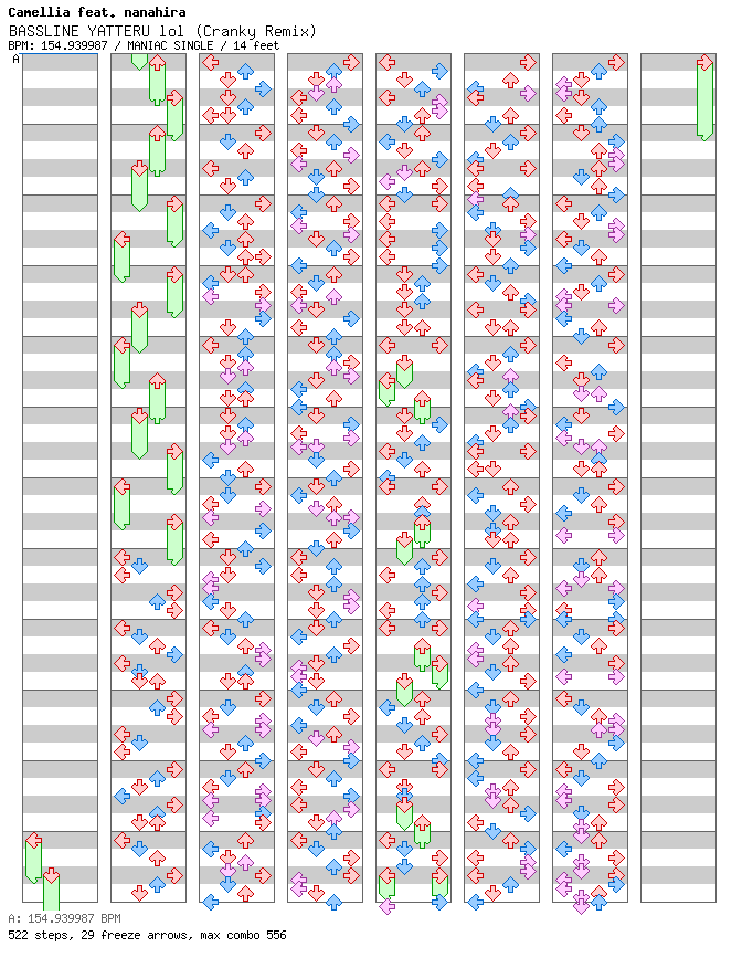 BASSLINE YATTERU lol (Cranky Remix) / 4 / MANIAC