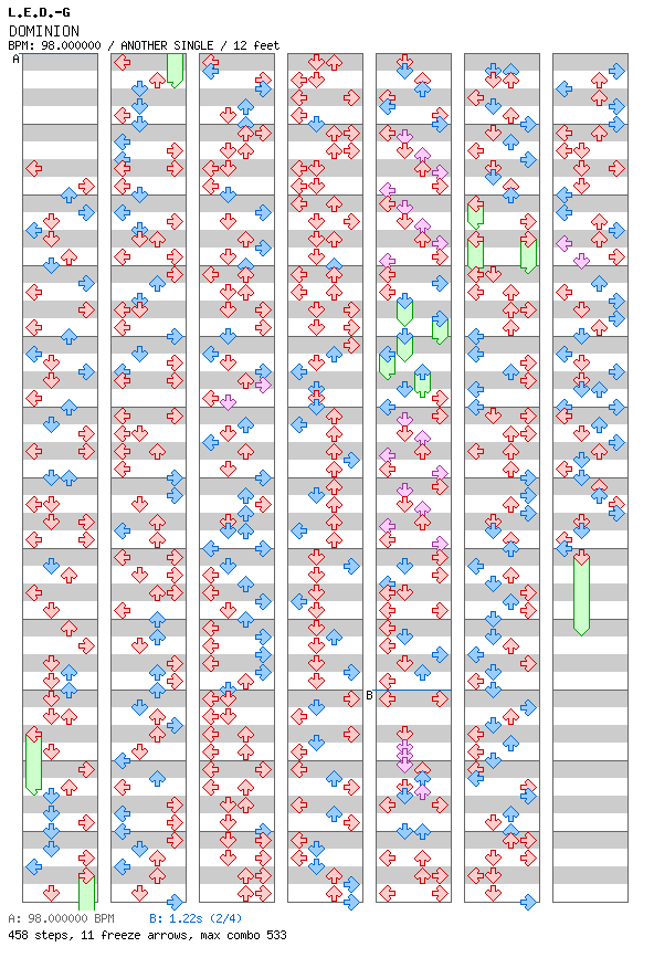 DOMINION / 4 / ANOTHER