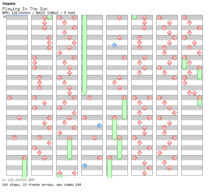 Playing In The Sun / 4 / BASIC