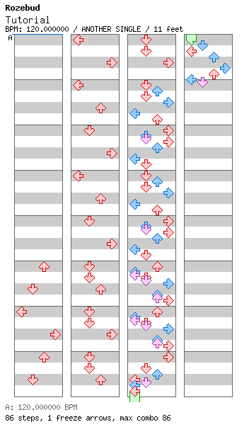 Tutorial [B-Side Remix] / 4 / ANOTHER