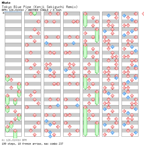 Tokyo Blue Pipe (Kenji Sekiguchi Remix) / 4 / ANOTHER