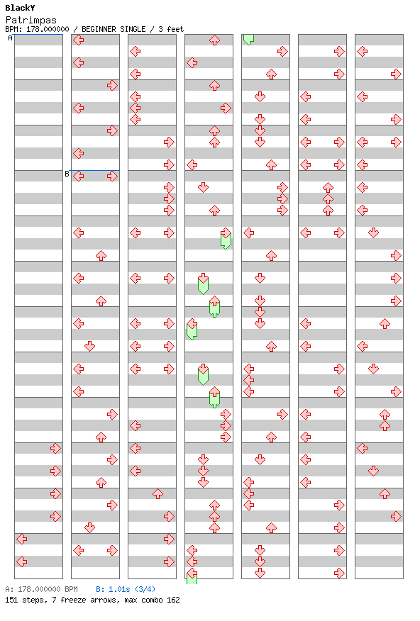 Patrimpas / 4 / BEGINNER