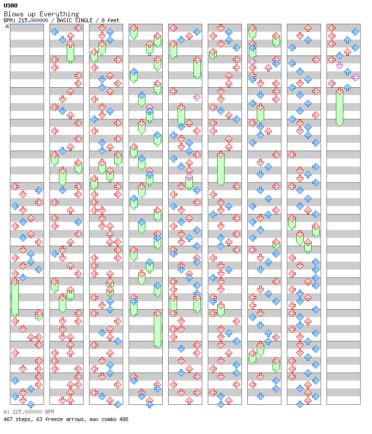 Blows Up Everything / 4 / BASIC
