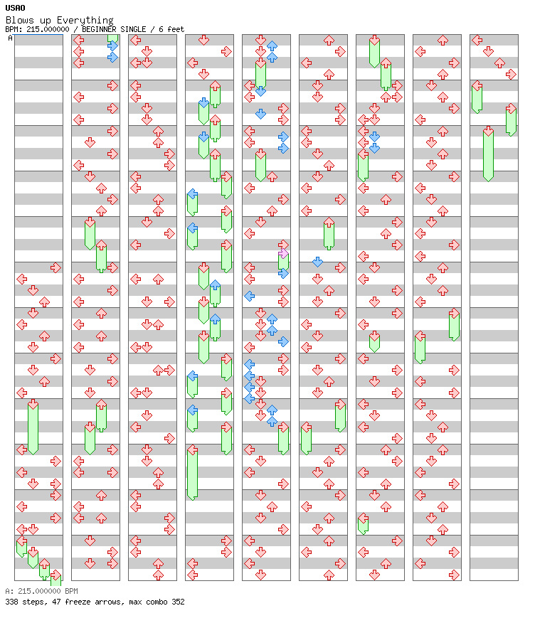 Blows Up Everything / 4 / BEGINNER