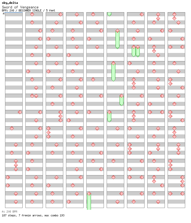 Sword of Vengeance / 4 / BEGINNER