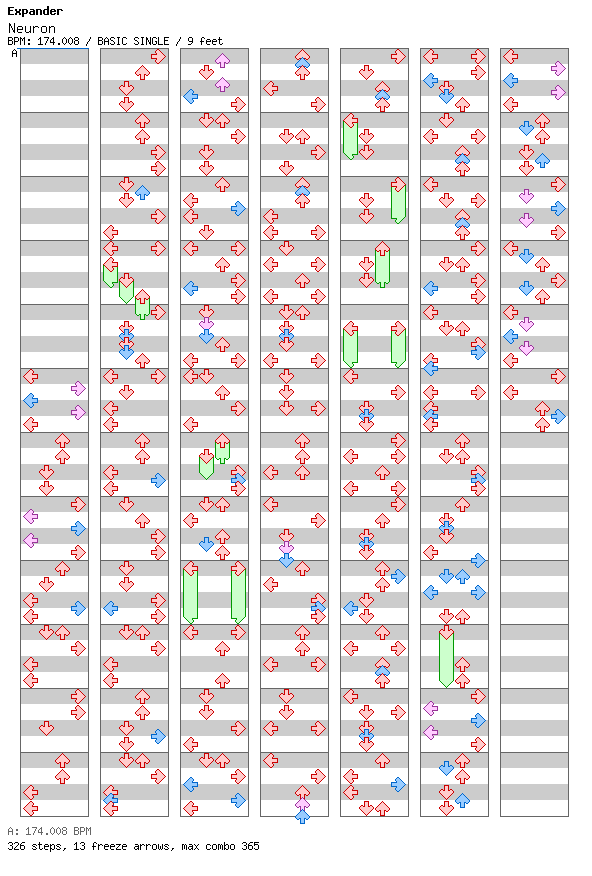Neuron / 4 / BASIC