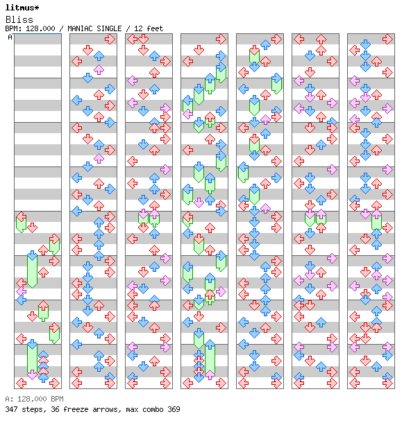 Bliss / 4 / MANIAC