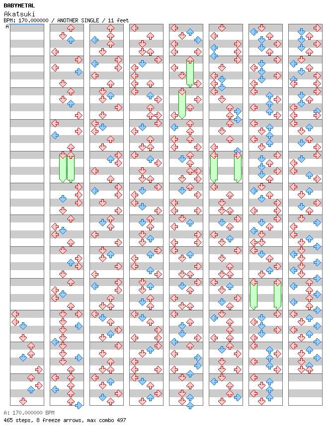 Akatsuki / 4 / ANOTHER