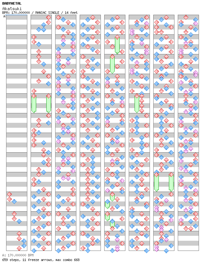 Akatsuki / 4 / MANIAC