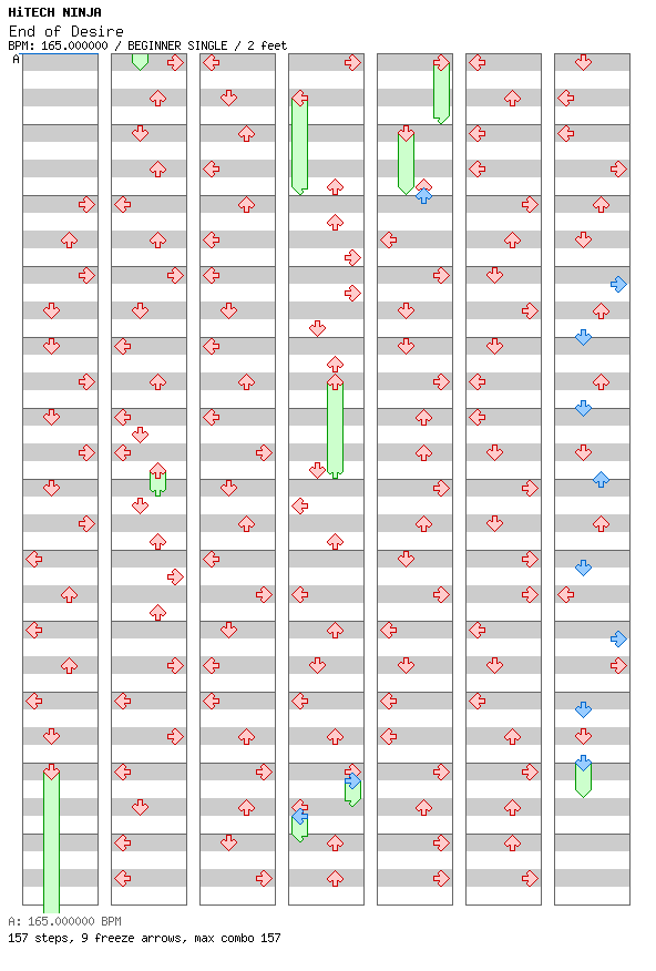 End of Desire / 4 / BEGINNER